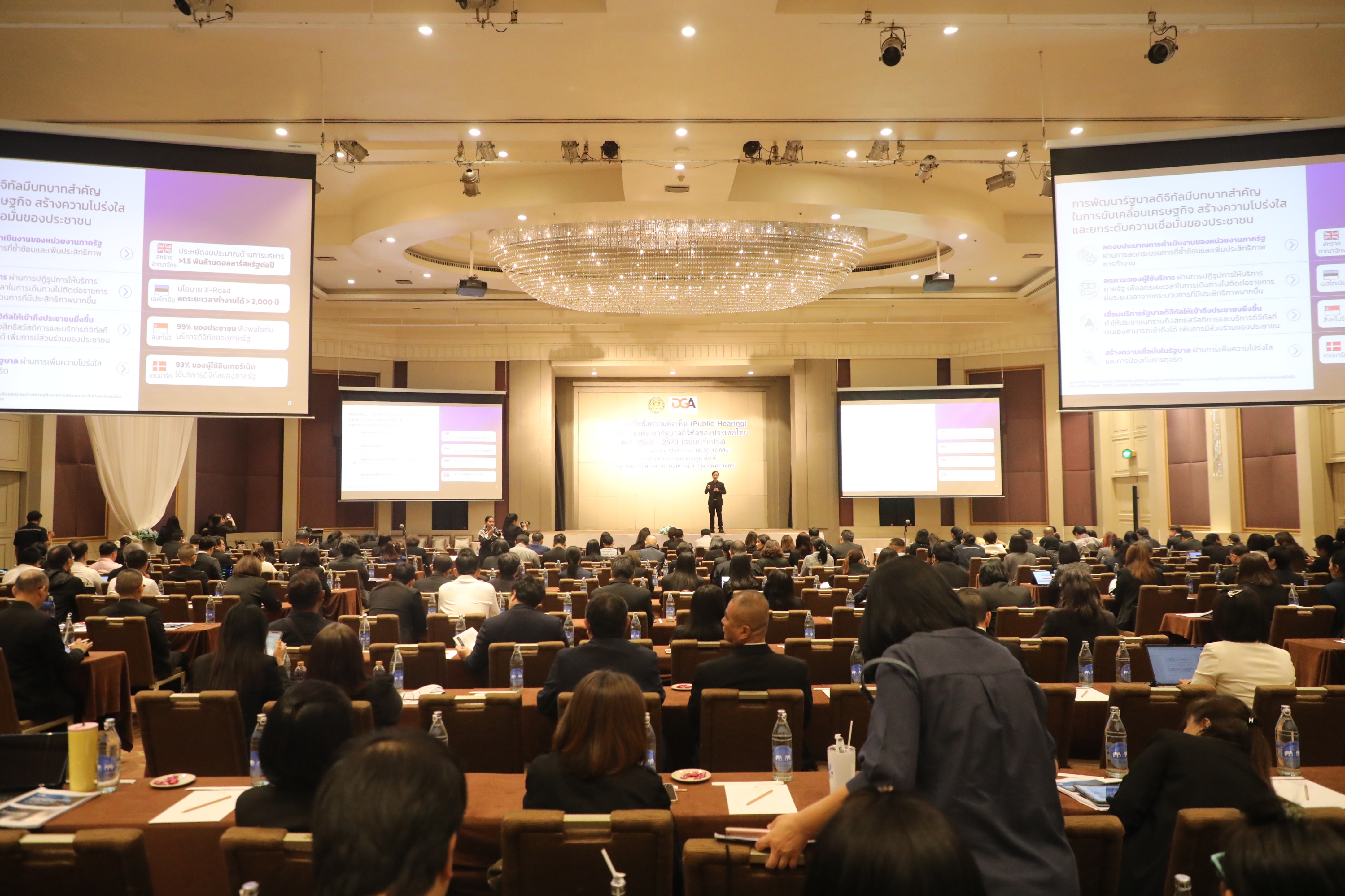 title - ส.ป.ก. ร่วมการประชุมรับฟังความคิดเห็น(Public Hearing) ต่อ (ร่าง) แผนพัฒนารัฐบาลดิจิทัลของประเทศไทย พ.ศ. 2568 - 2570